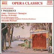 Leoncavallo - Pagliacci