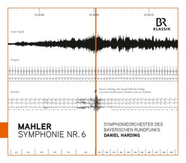 Mahler - Symphony No.6