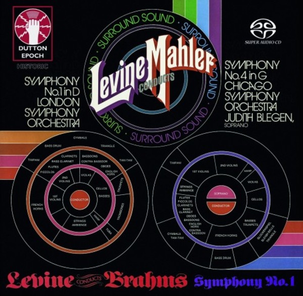 Levine conducts Mahler & Brahms