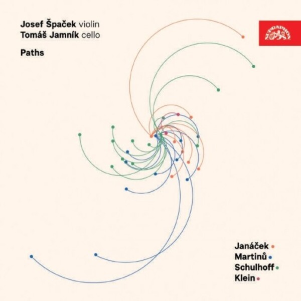 Paths: Janacek, Martinu, Schulhoff, Klein - Duos for Violin & Cello